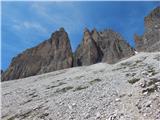 Rifugio Auronzo - Monte Paterno